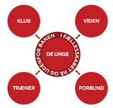 Billede1 Billede1